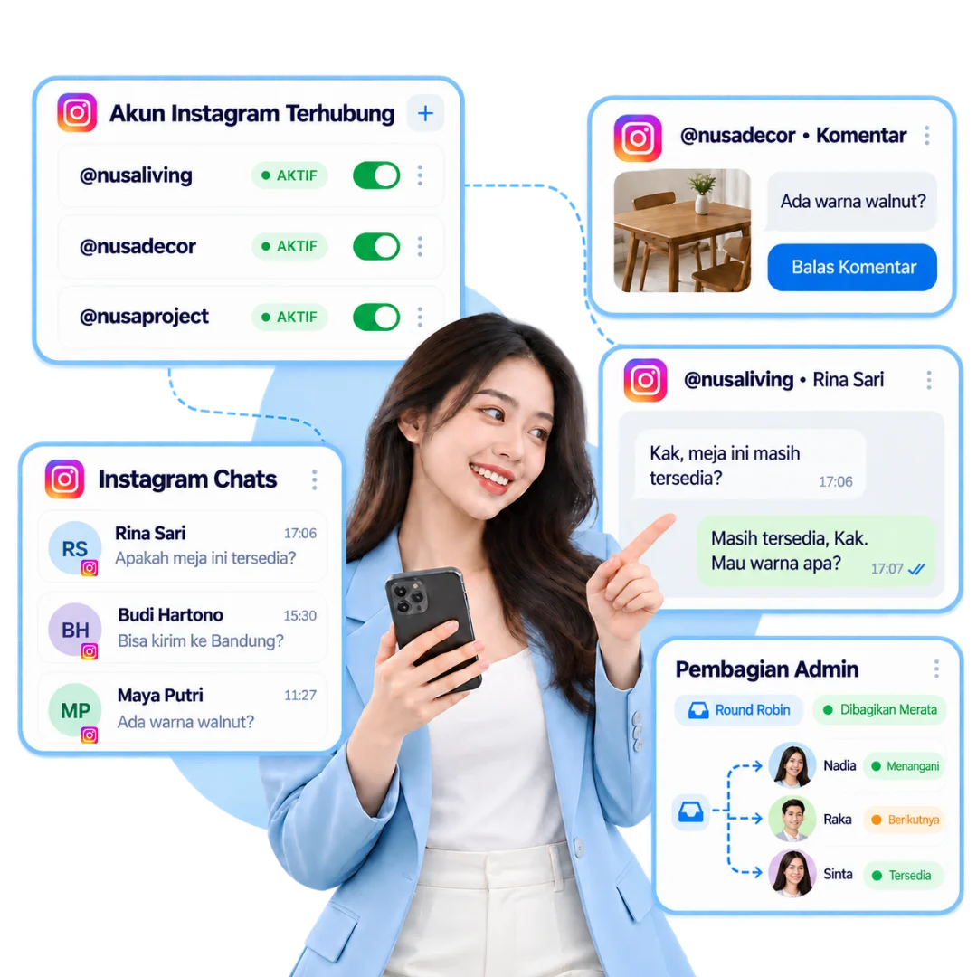 Inbox Barantum untuk mengelola banyak akun Instagram bersama tim