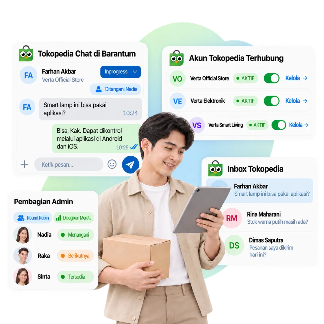 Dashboard Barantum untuk mengelola chat pembeli dari banyak toko Tokopedia
