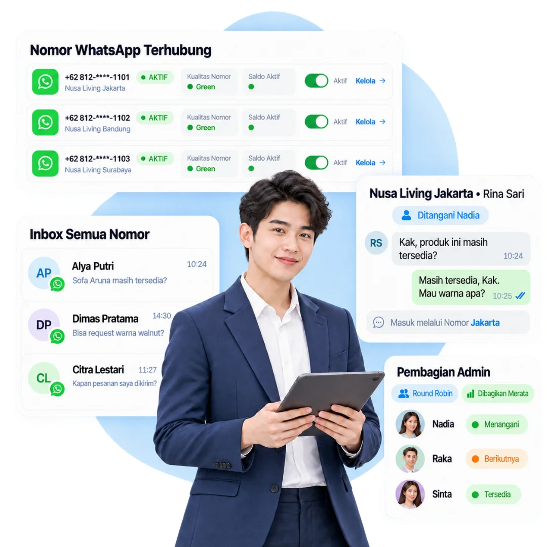 Dashboard Barantum untuk mengelola chat dari banyak nomor WhatsApp
