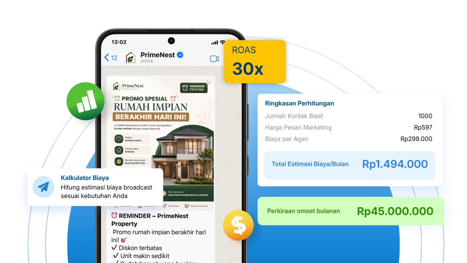 Kalkulator estimasi biaya broadcast WhatsApp Barantum