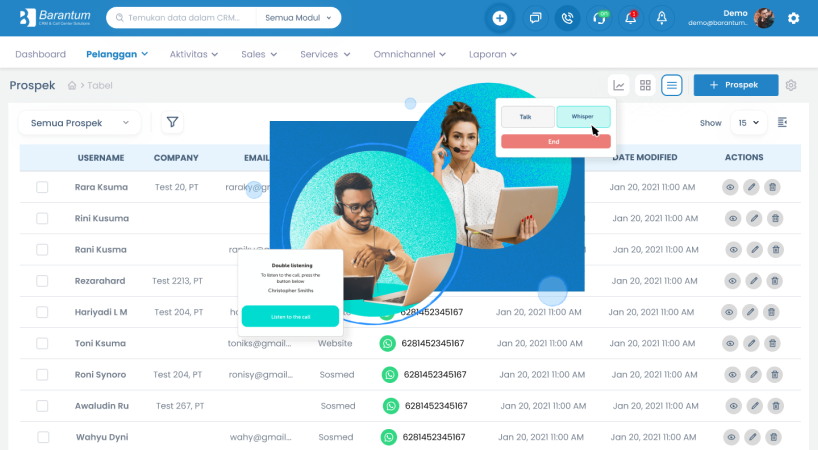Laporan dan analitik telesales Barantum