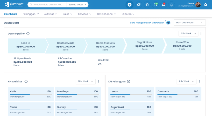 Aplikasi CRM telesales terintegrasi panggilan Barantum