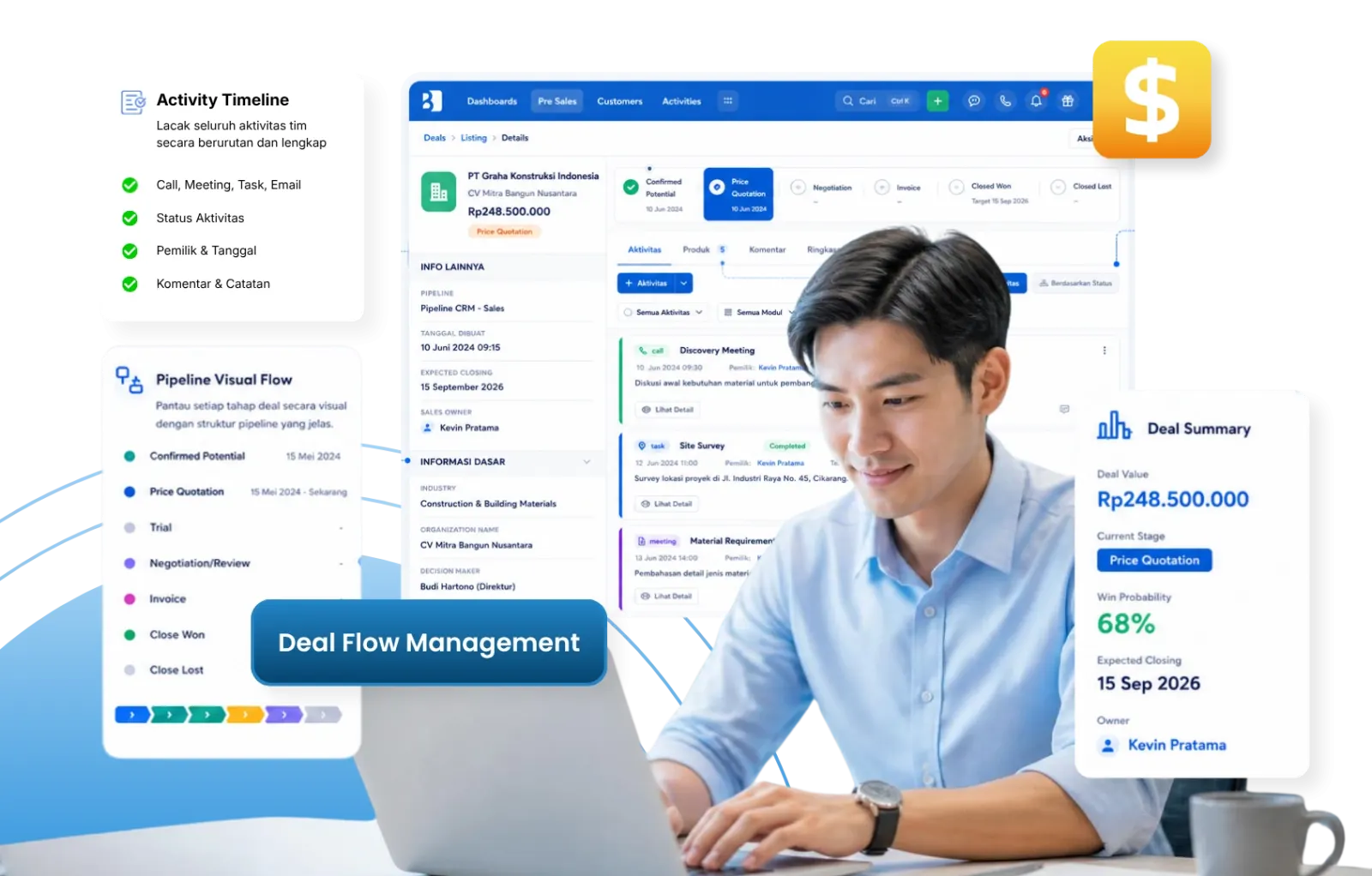 Dashboard deal flow management software Barantum untuk pantau kecepatan pergerakan deal