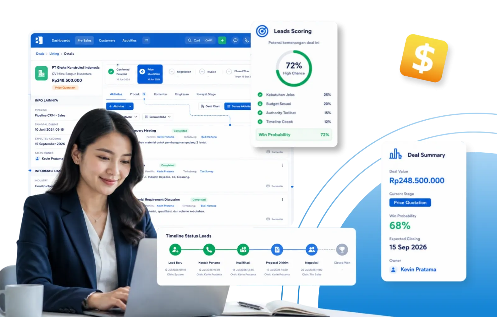 Lead Scoring Software Barantum