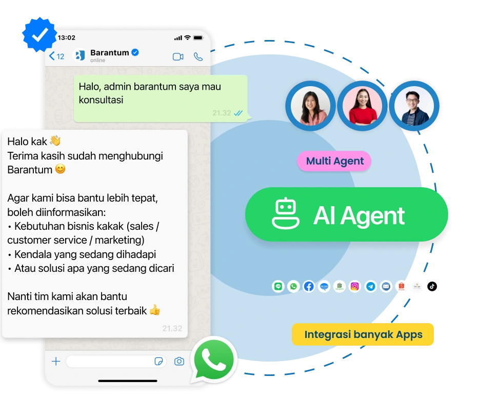 AI Agent Barantum
