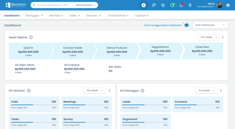 Aplikasi CRM untuk tim sales corporate Barantum