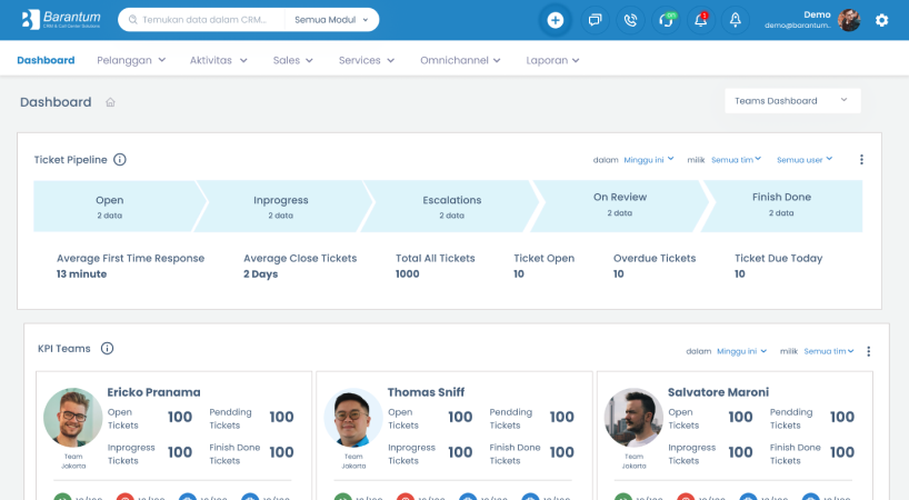 Layanan omnichannel untuk tim customer service Barantum