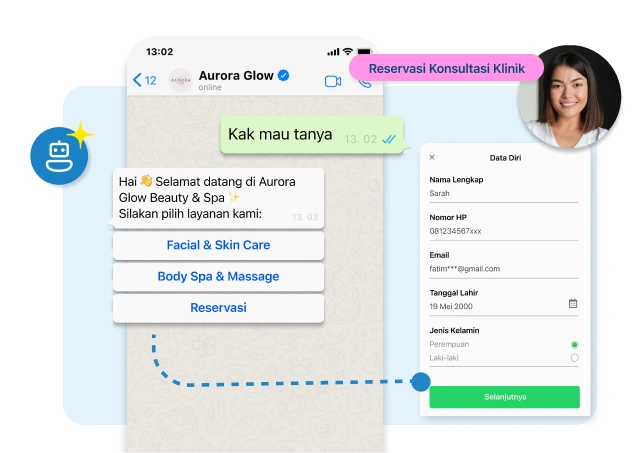 Manajemen booking salon kecantikan dan klinik estetika lewat WhatsApp Barantum