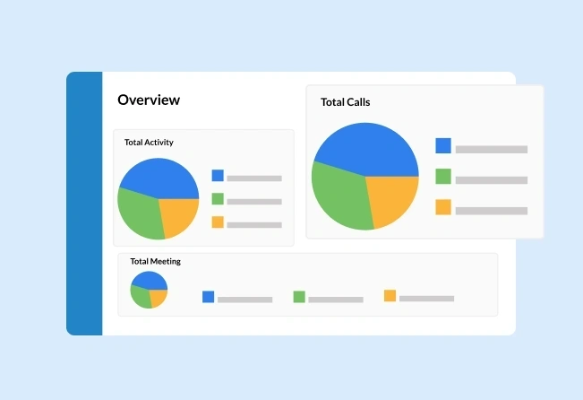 Laporan dan analitik layanan di aplikasi omnichannel chat Barantum