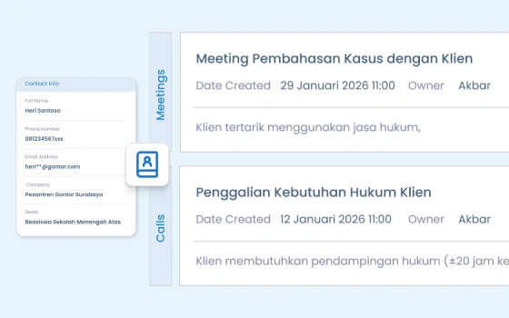 Database Pelanggan Terpusat