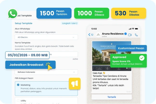 Tingkatkan Jumlah Pelanggan Setia dengan Update Terkini dan Penawaran yang Lebih Personal