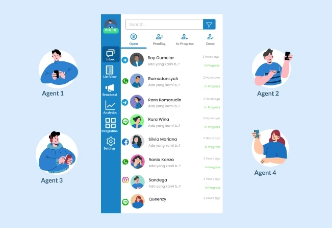 Distribusi chat otomatis di aplikasi omnichannel chat Barantum