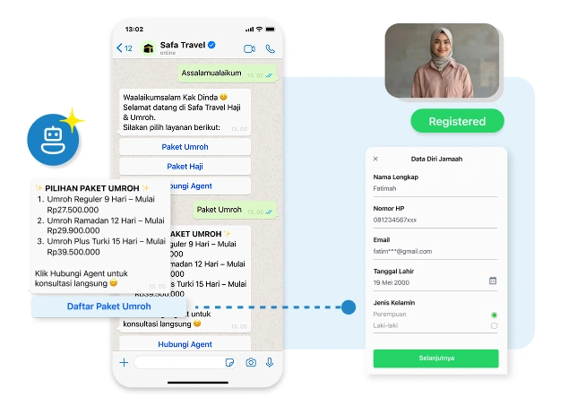 Percepat Proses Closing Jamaah & Kurangi Drop-Off Booking