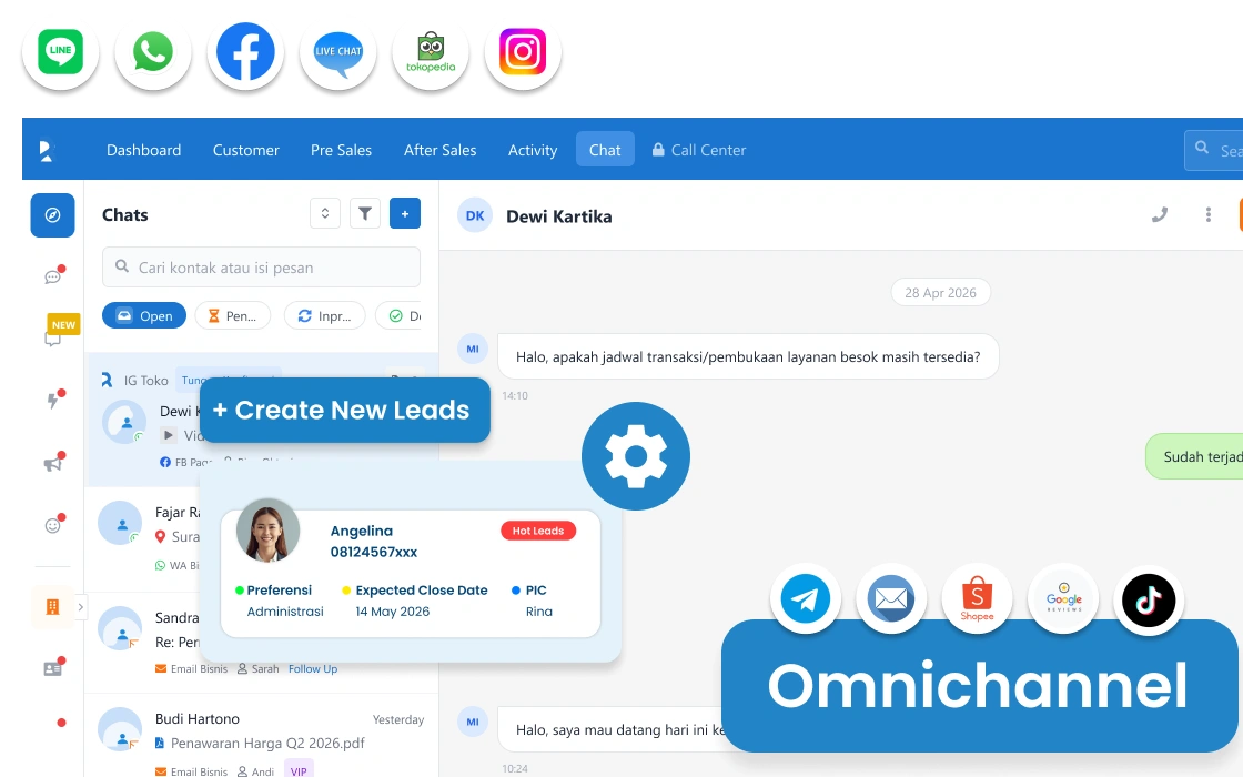 Dashboard CRM Barantum untuk bank