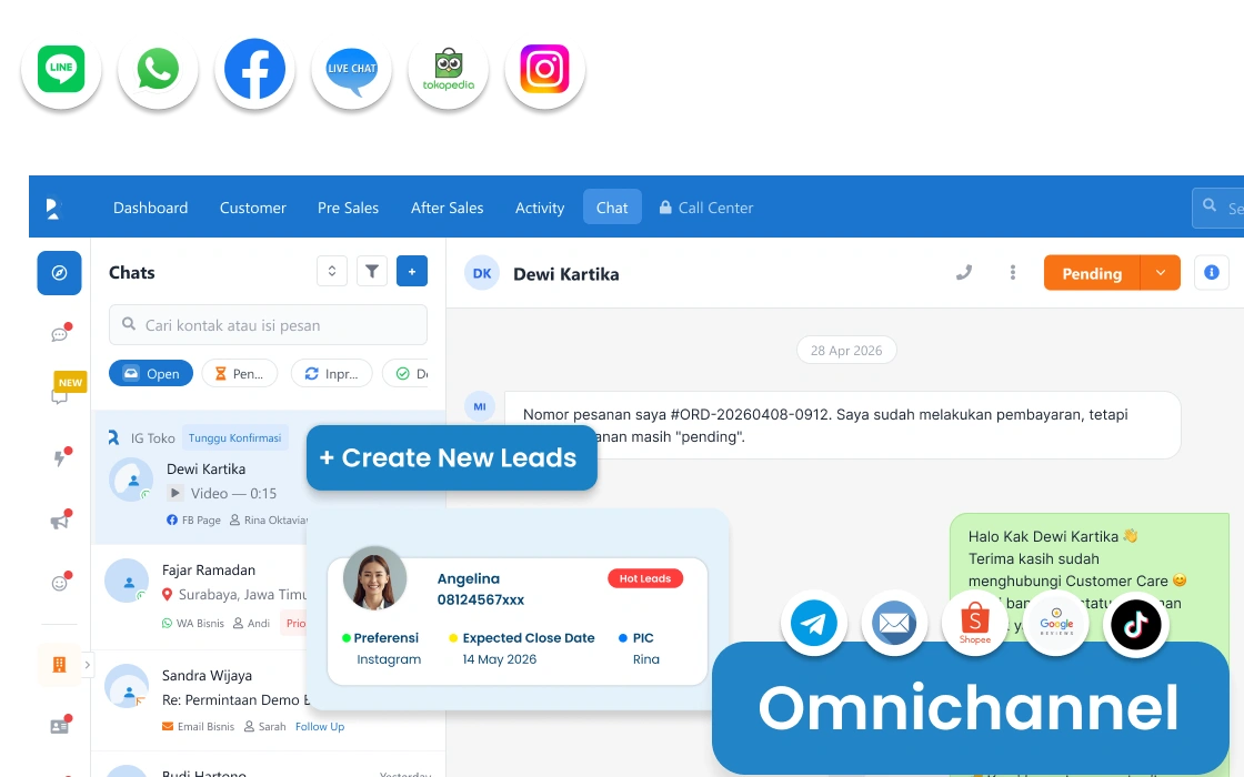 Omnichannel Inbox Terpusat untuk Semua Channel