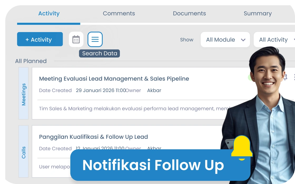 Pipeline Leads Visual dari Semua Channel