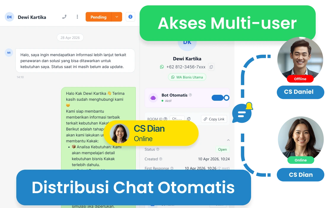 Follow-up & Reminder Otomatis