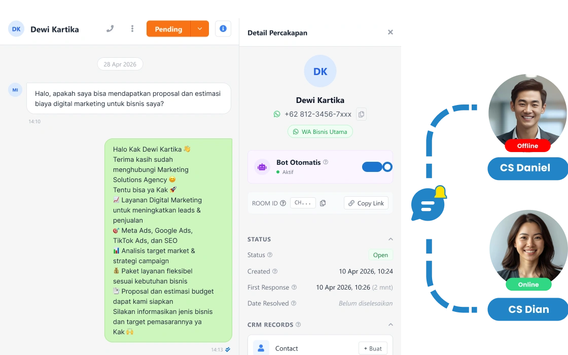 Automation Nurturing Multi-Step