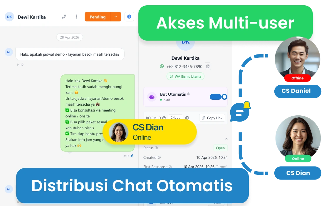 Follow up otomatis WhatsApp API dealer mobil Barantum