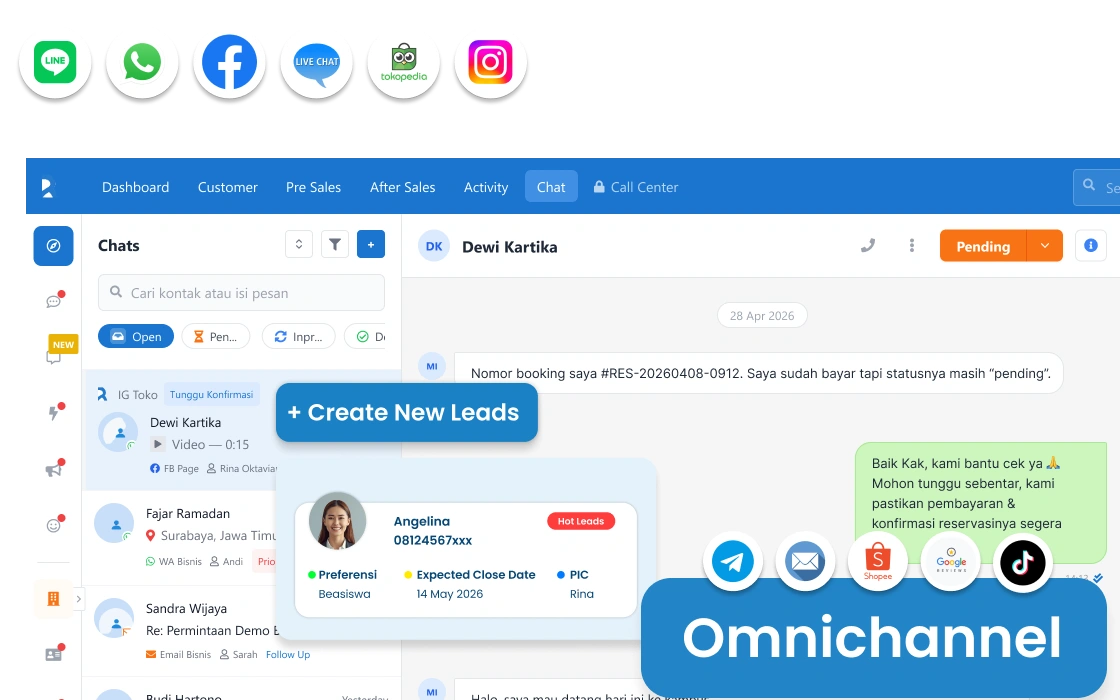 Omnichannel Inbox untuk Semua Channel Tamu