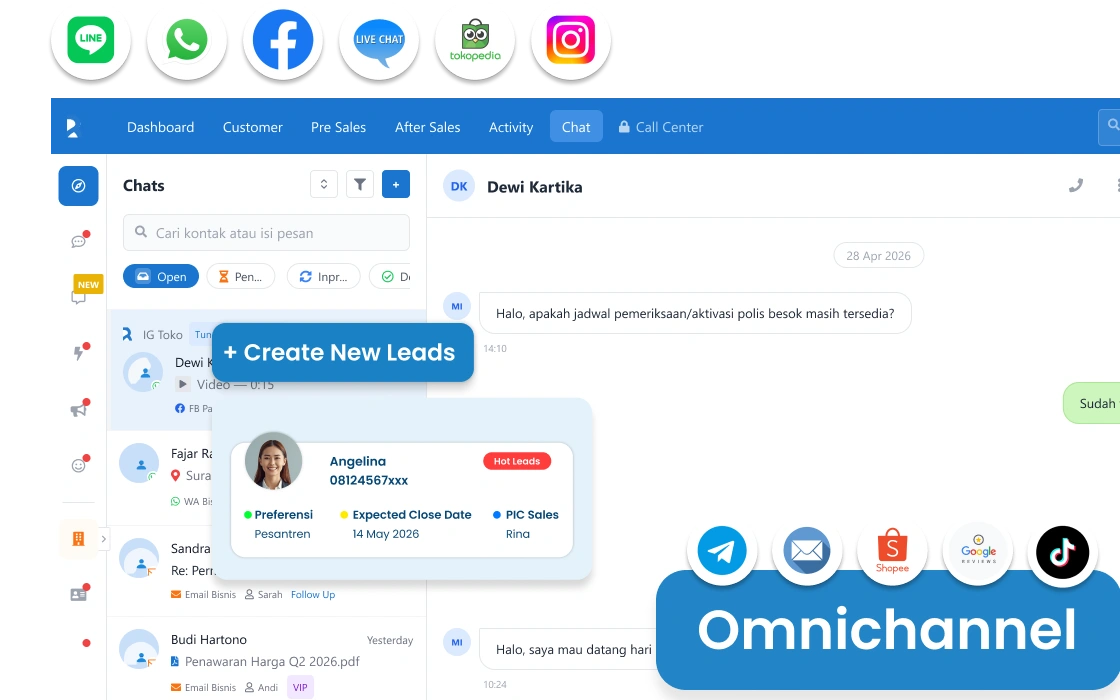 Dashboard CRM Barantum untuk asuransi