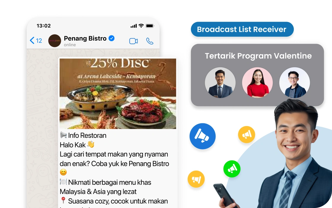 Database customer loyal restoran terpusat di CRM Barantum