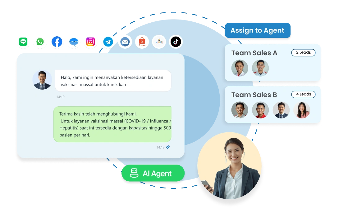 Dashboard CRM Barantum untuk rumah sakit — kelola pasien, komunikasi, dan layanan kesehatan dalam satu platform
