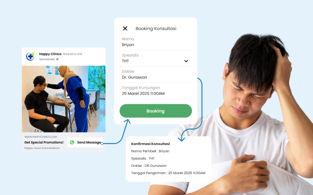 Kualifikasi Prospek & Booking Otomatis