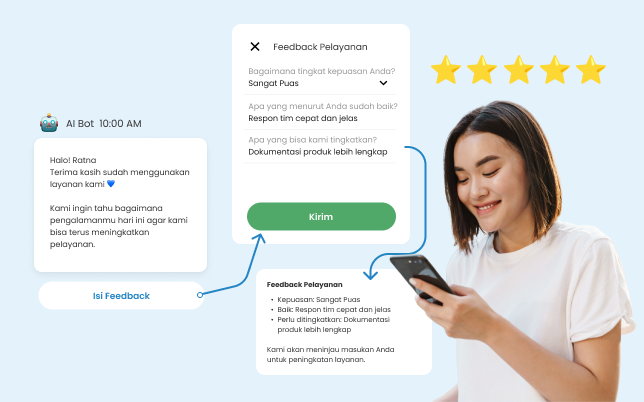 Pembaruan Data CRM & Analitik Instan