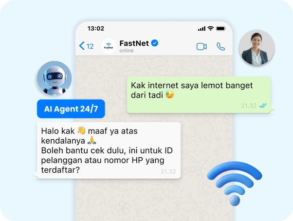 Respon Otomatis 24/7